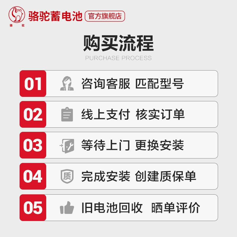 骆驼蓄电池86550T适配宝骏730 凯越指南者汽车电瓶55Ah 以旧换新